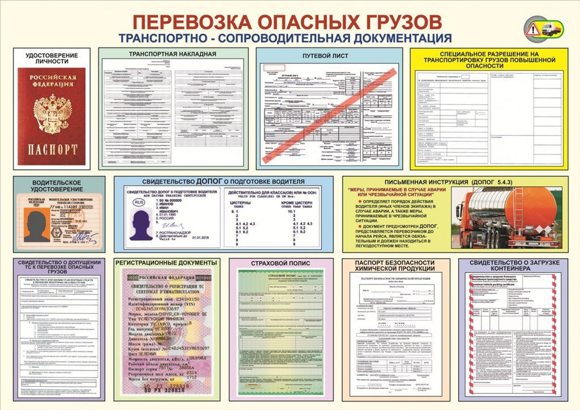 Опасные грузы документы регламентирующие перевозки. Рекомендации оон по перевозке опасных грузов. Рекомендации оон по перевозке опасных грузов. Декларация опасного груза бланк. Основы грузоведения.